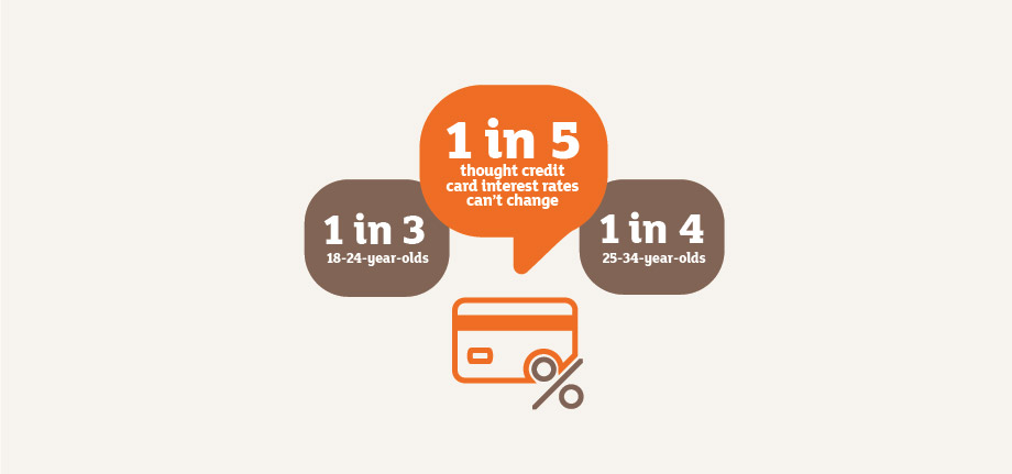 infographic 7 infographic 7